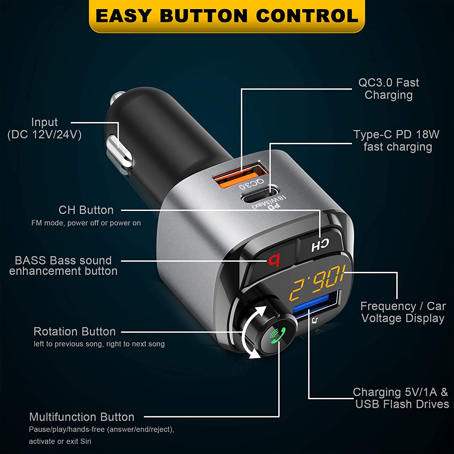 IMDEN FM Transmitter C68_IMDEN TECHNOLOGY INC